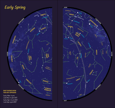 Simply Stargazing - Image 2