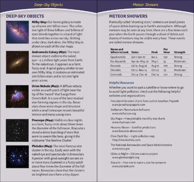 Simply Stargazing - Image 5