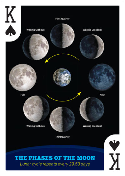Amazing Sights of the Night Sky Playing Cards - Image 4