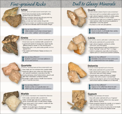 Rocks & Minerals of California - Image 3