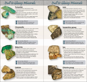 Rocks & Minerals of California - AdventureKEEN Shop