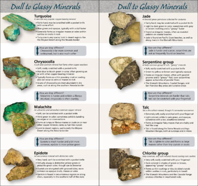 Rocks & Minerals of California - Image 4