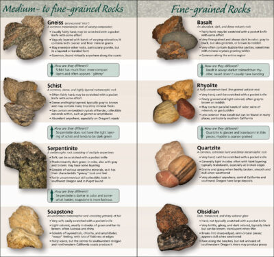 Rocks & Minerals of the Pacific Coast - Image 4