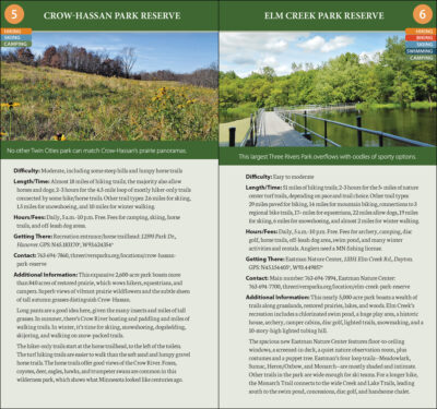 Explore Twin Cities Outdoors - Image 4