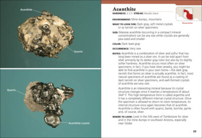 Arizona Rocks & Minerals - Image 2