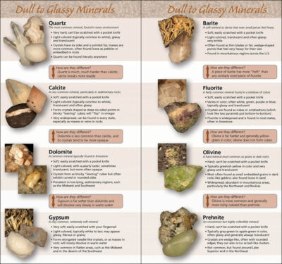Rocks & Minerals of the United States - Image 4