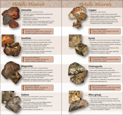 Rocks & Minerals of the United States - Image 3