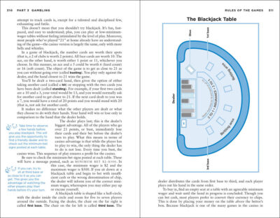 The Unofficial Guide to Las Vegas - Image 5