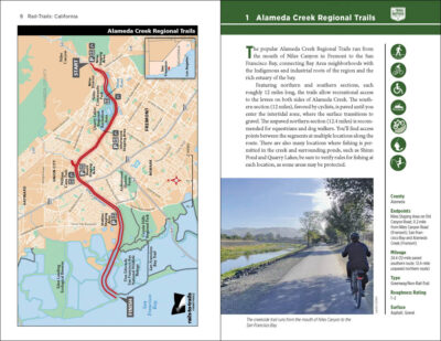Rail-Trails California - Image 2