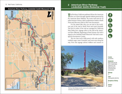 Rail-Trails California - Image 4