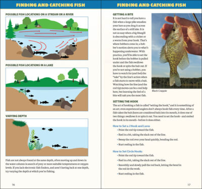 Freshwater Fishing - Image 3