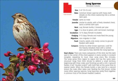 Birds of Utah Field Guide - Image 5