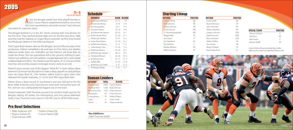 NFL Teams: Cincinnati Bengals (Hardcover) 