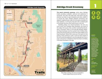 Rail-Trails Southeast - Image 2