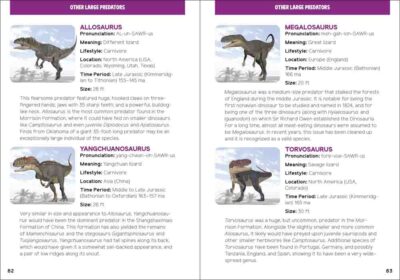 Dinosaurs for Kids - Image 5