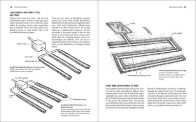 The Septic System Owner's Manual - Image 5