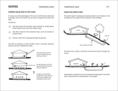 The Barefoot Architect - Image 5