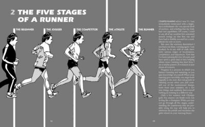 Galloway's Book on Running - Image 3