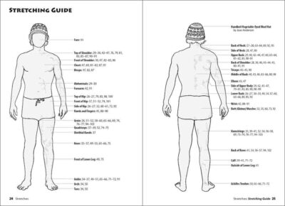 Stretching Pocket Book: 40th Anniversary Edition - Image 2