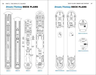 Unofficial Guide to Disney Cruise Line 2025 - Image 5