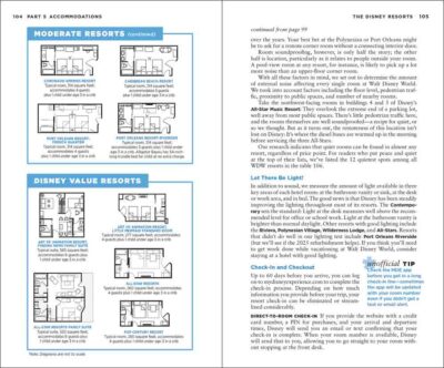 Unofficial Guide to Walt Disney World 2026 - Image 3