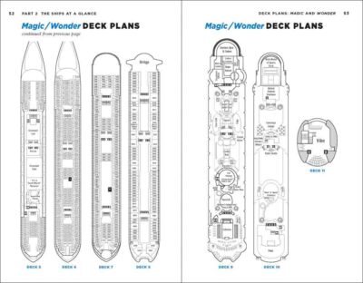 Unofficial Guide to Disney Cruise Line 2026 - Image 3