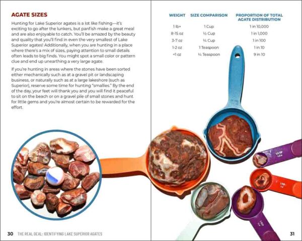 Agate Hunting Made Easy - Image 4