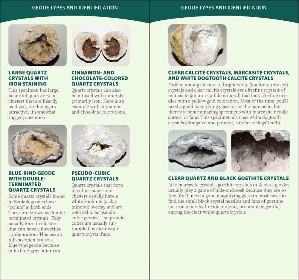 Keokuk Geode - Image 2