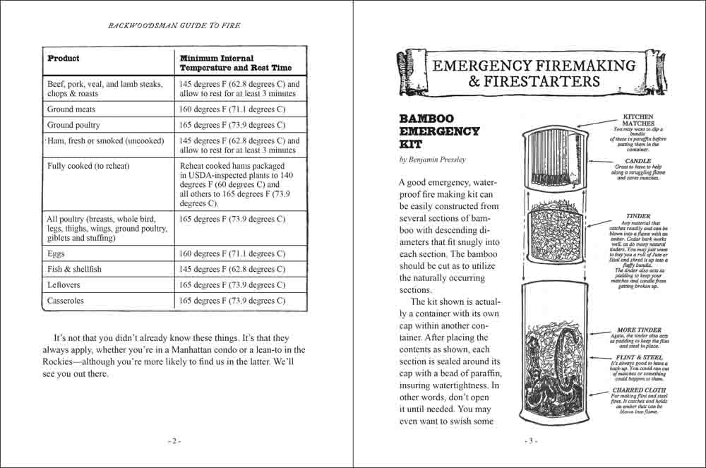 Backwoodsman Fire - Image 3